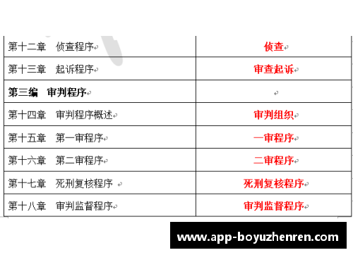 专业详解006知产：华政考研知产排名全国第一，难度也是第一梯