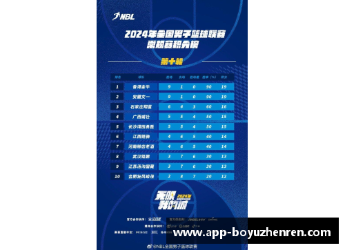 门兴3-1胜汉诺威，豪取联赛五连胜，稳坐积分榜前列