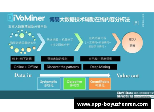 博鱼真人球员数据分析：以tac为中心的深度探索