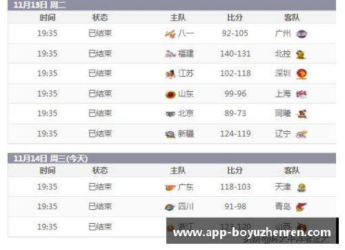 博鱼真人拜仁主场大胜，领先积分榜一步之遥 - 副本